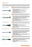 JJ-Lapp_Cable-Brief_Catalogue_Page_03_2.