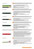 JJ-Lapp_Cable-Brief_Catalogue_Page_13_2.