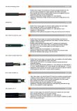 JJ-Lapp_Cable-Brief_Catalogue_Page_06_2.