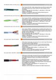 JJ-Lapp_Cable-Brief_Catalogue_Page_07_2.