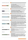 JJ-Lapp_Cable-Brief_Catalogue_Page_11_2.